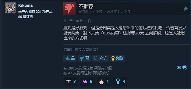 《超英派遣中心》獲&quot;特別好評&quot;! 分段更新遭玩家&quot;吐槽&quot;