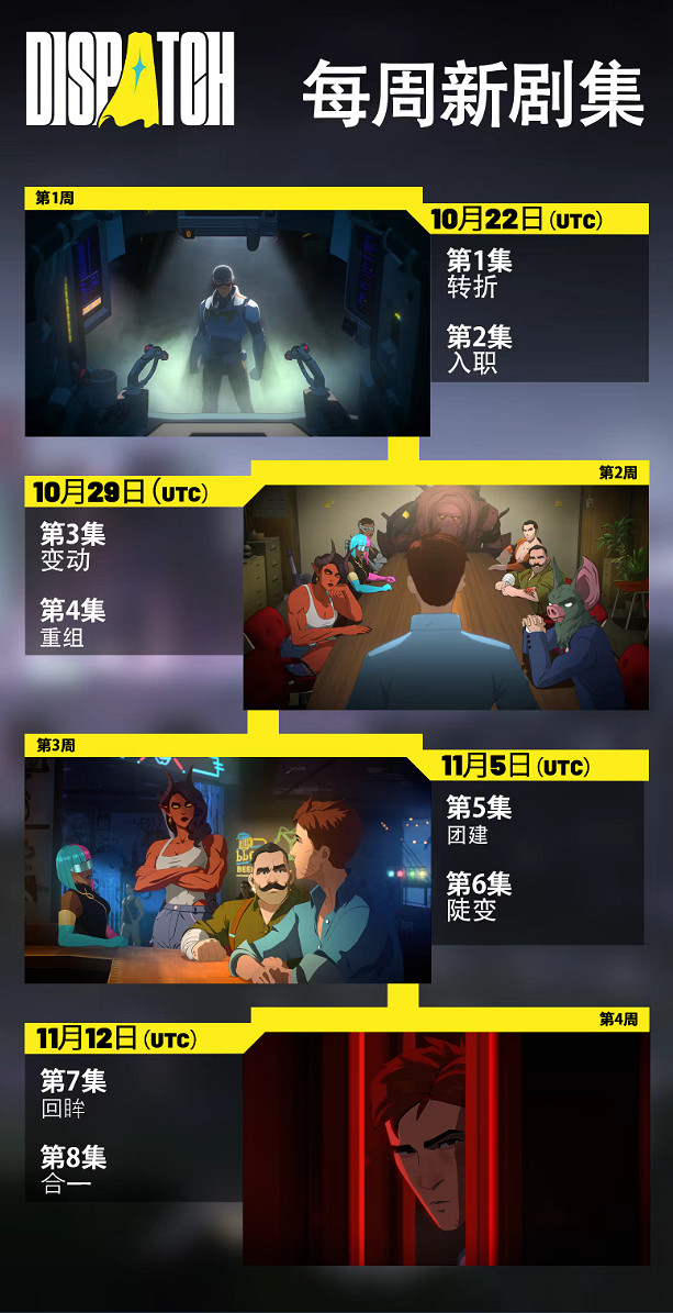 《超英派遣中心》獲&quot;特別好評&quot;! 分段更新遭玩家&quot;吐槽&quot;