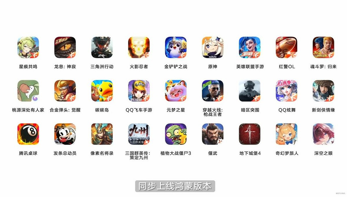 鴻蒙6來了!性能、交互、生態三輪驅動,鴻蒙構築遊戲新主場 鴻蒙6來了!性能、交互、生態三輪驅動,鴻蒙構築遊戲新主場