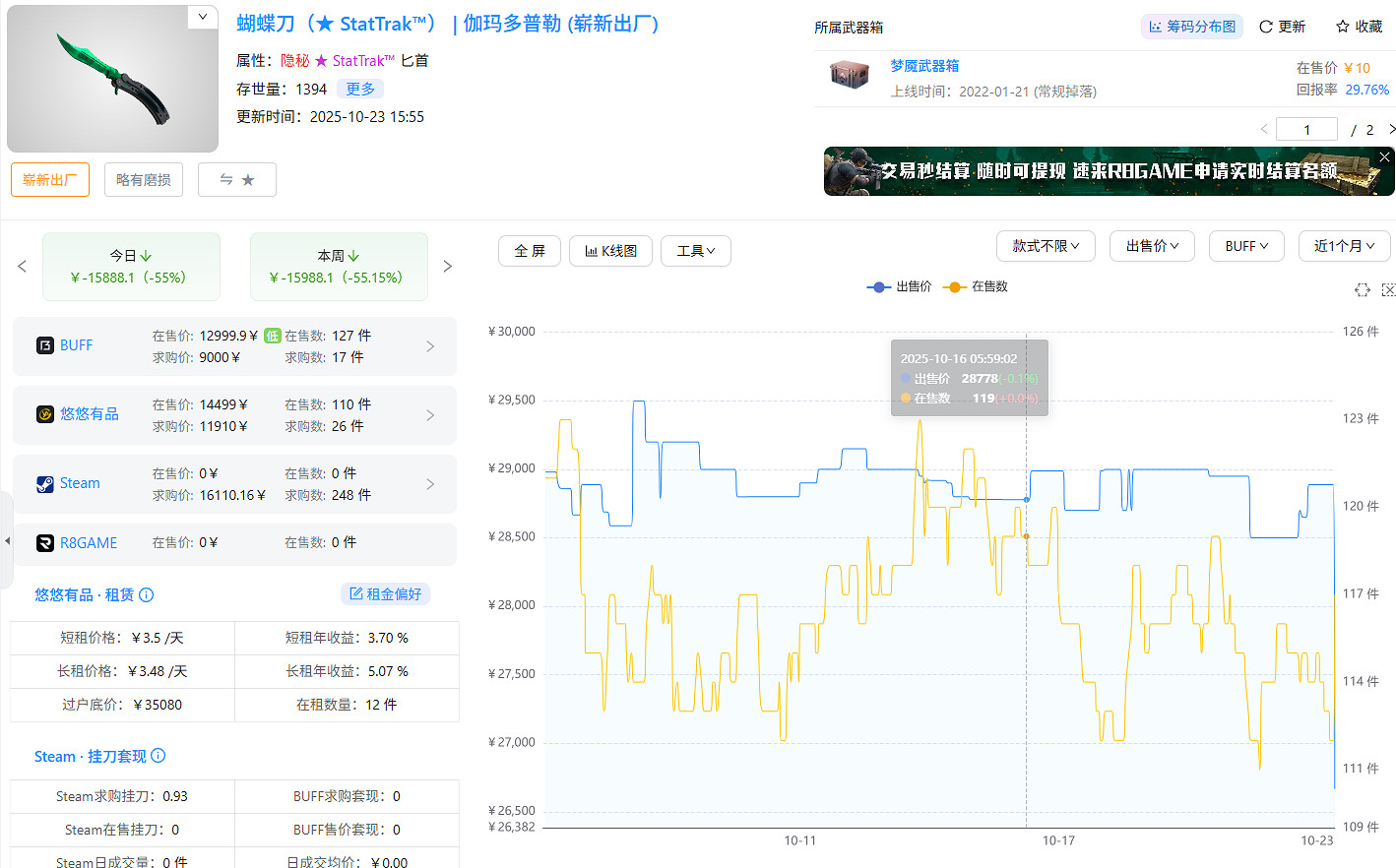 CS2進入“大鍊金時代”，第一屆鍛刀大賽正式開幕
