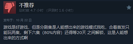 《超英派遣中心》獲&quot;特別好評&quot;! 分段更新遭玩家&quot;吐槽&quot;