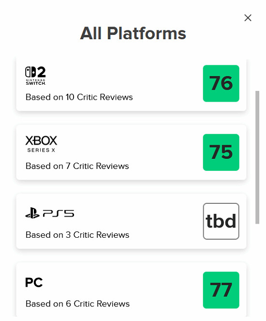 差強人意!《植物大戰殭屍:重植版》M站評分出爐 差強人意!《植物大戰殭屍:重植版》M站評分出爐