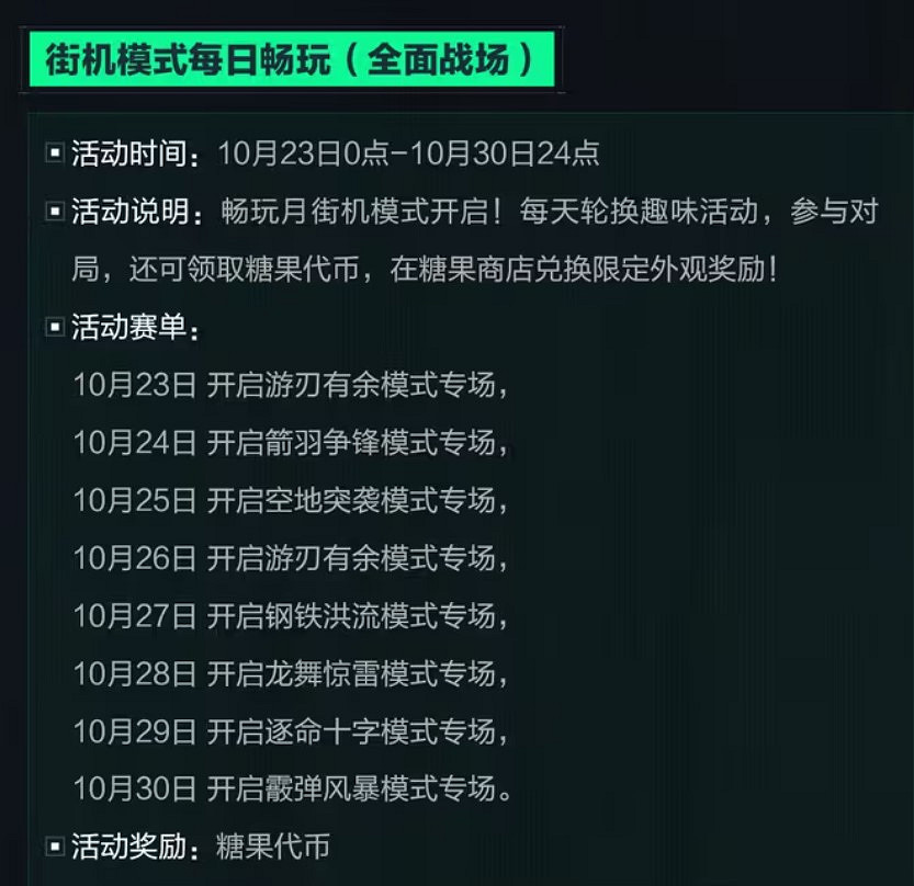 連動皮上線!新活動以及幹員平衡調整《三角洲行動》 連動皮上線!新活動以及幹員平衡調整《三角洲行動》