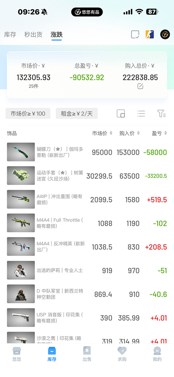 CS2進入“大鍊金時代”，第一屆鍛刀大賽正式開幕