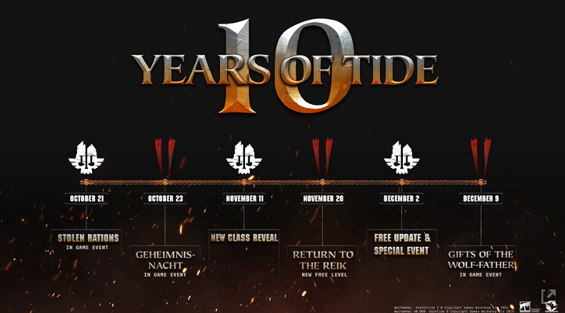 《戰鎚40k:暗潮》官宣10周年與《打老鼠2》連動活動 《戰鎚40k:暗潮》官宣10周年與《打老鼠2》連動活動