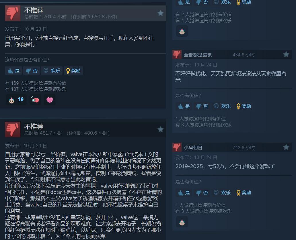 《CS2》更新後遭差評轟炸!Steam單日差評兩千多條 《CS2》更新後遭差評轟炸!Steam單日差評兩千多條