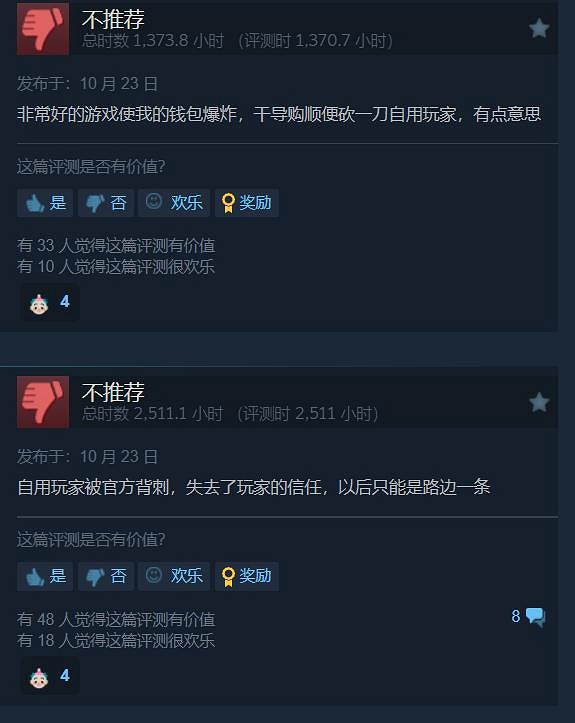 《CS2》更新後遭差評轟炸!Steam單日差評兩千多條 《CS2》更新後遭差評轟炸!Steam單日差評兩千多條