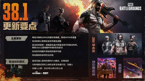 到底是怎樣的連動,能讓我在PUBG中端槍幹馬桶人? 到底是怎樣的連動,能讓我在PUBG中端槍幹馬桶人?