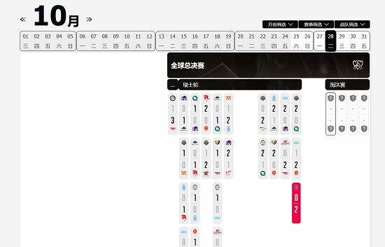 S15抽簽引爆焦點戰:TES與G2宿命對決 AL挑戰傳奇T1 S15抽簽引爆焦點戰:TES與G2宿命對決 AL挑戰傳奇T1