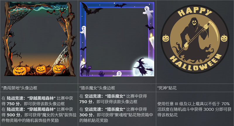 《戰爭雷霆》萬聖節活動上線!多款頭像塗裝免費送 《戰爭雷霆》萬聖節活動上線!多款頭像塗裝免費送