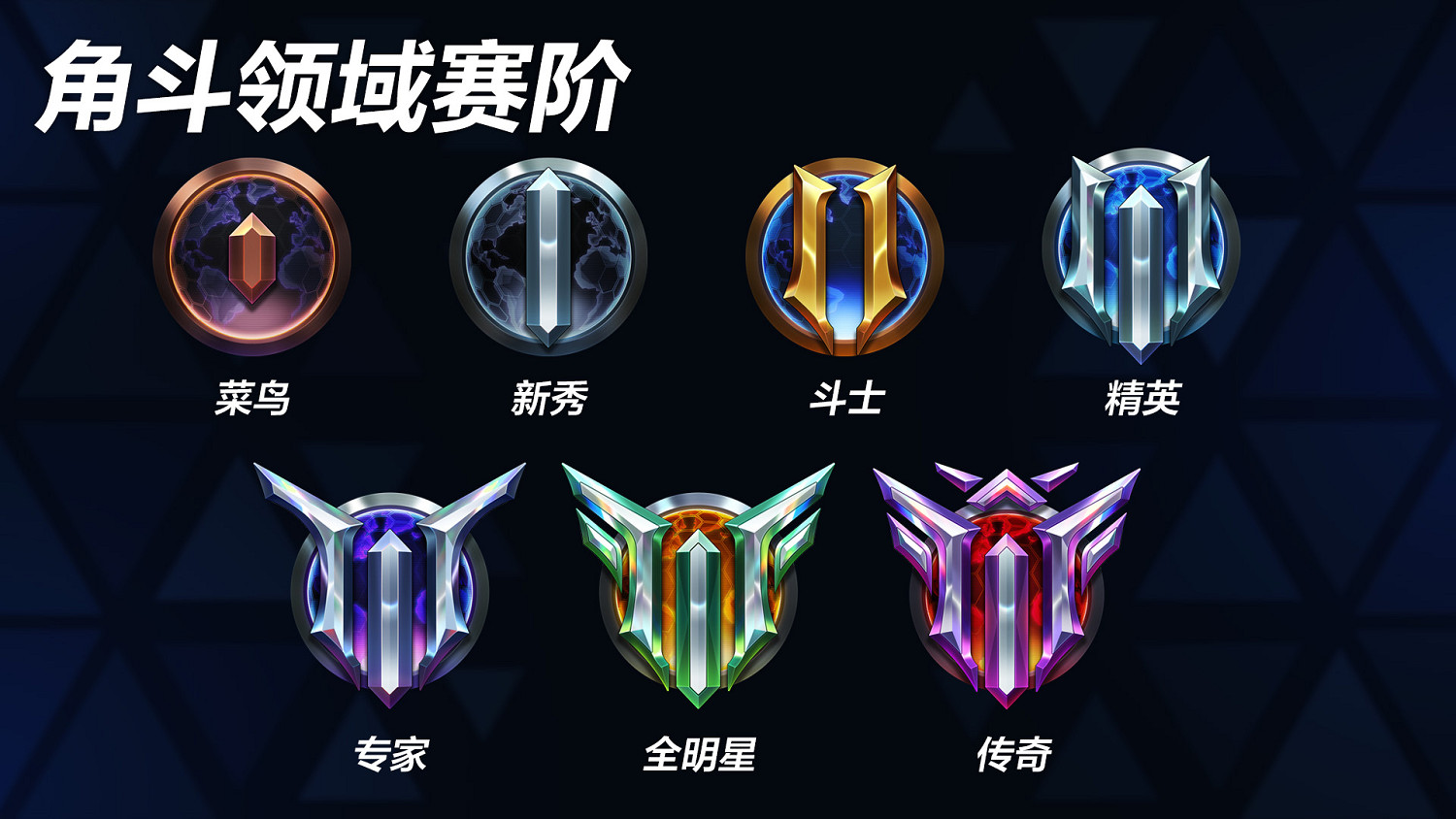 總監確認:《鬥陣特攻2》角鬥領域排位將改回BO7模式 總監確認:《鬥陣特攻2》角鬥領域排位將改回BO7模式