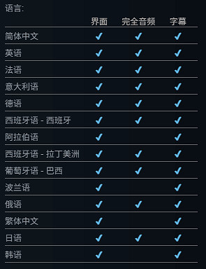 348元!《惡靈古堡9》Steam售價為全球第三低 348元!《惡靈古堡9》Steam售價為全球第三低