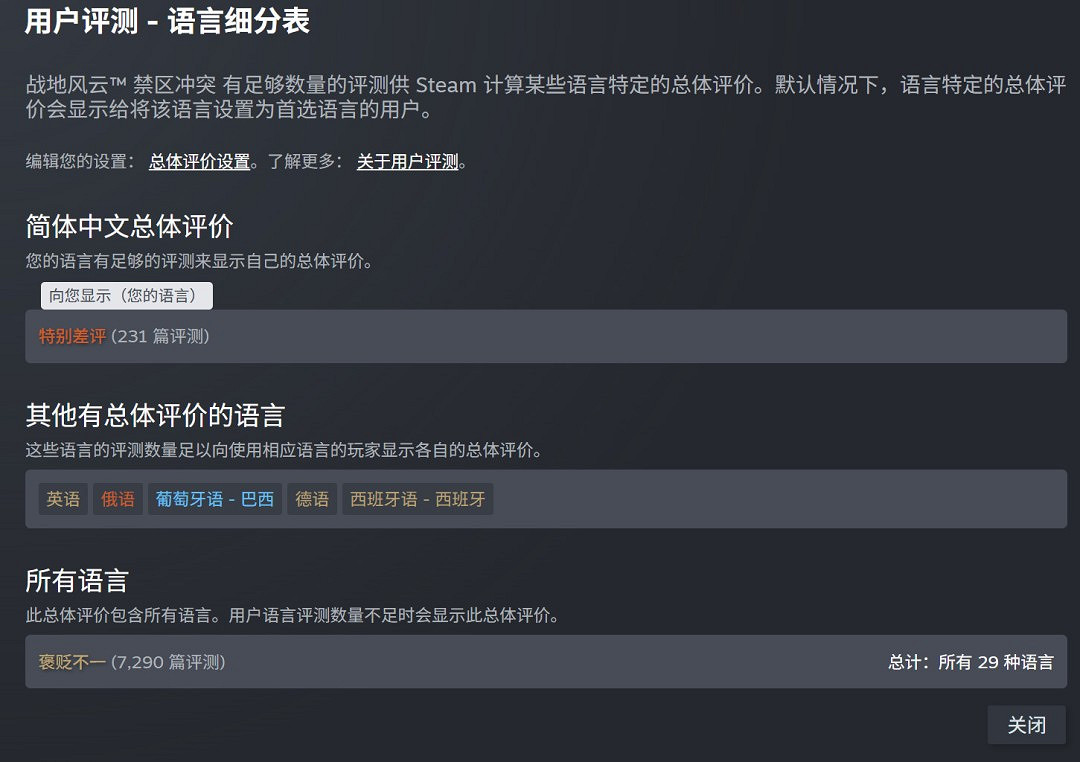 《戰地風雲2042》大逃殺因強制綁定通行證任務引玩家強烈不滿 《戰地風雲2042》大逃殺因強制綁定通行證任務引玩家強烈不滿