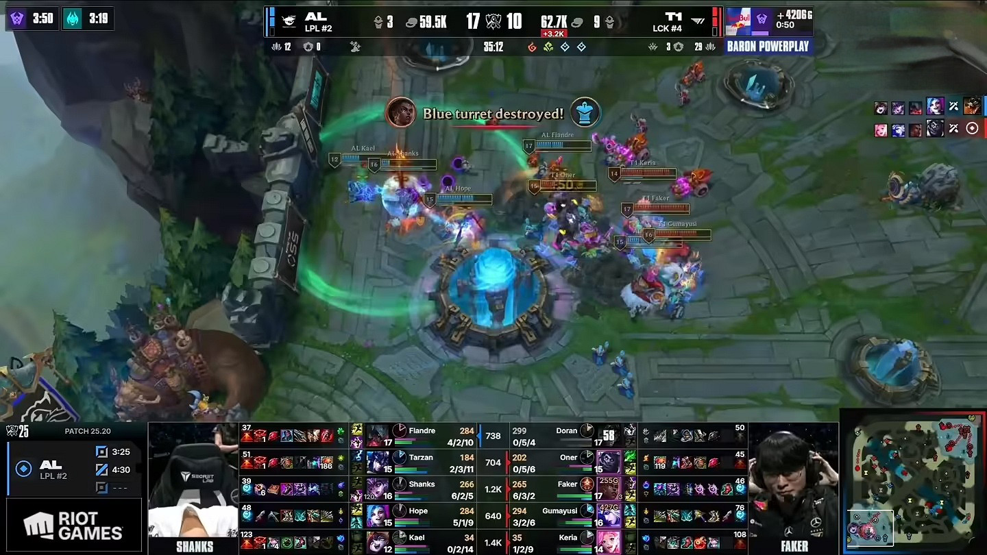 英雄聯盟S15上海賽段淘汰賽落幕,成都決賽再掀LCK內戰 英雄聯盟S15上海賽段淘汰賽落幕,成都決賽再掀LCK內戰