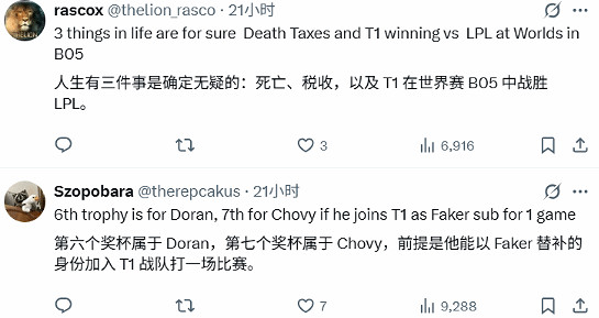 《LOL》官方帳號曬T1 延續全球總決賽對LPL全勝紀錄