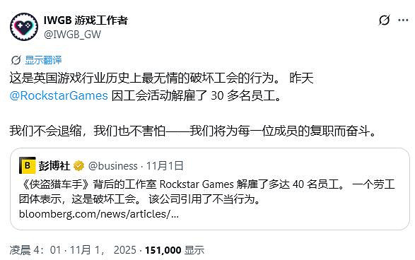 《GTA6》開發中解雇多名員工 引發外國工會組織批判!