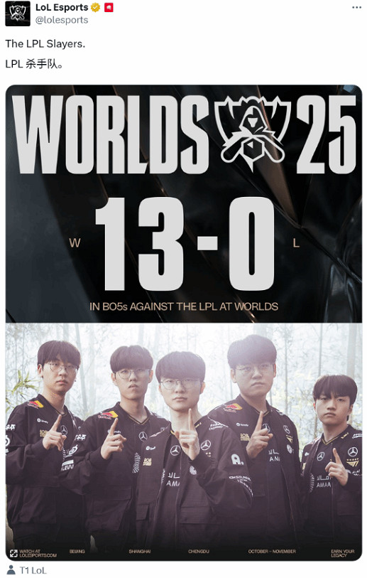 《LOL》官方帳號曬T1 延續全球總決賽對LPL全勝紀錄