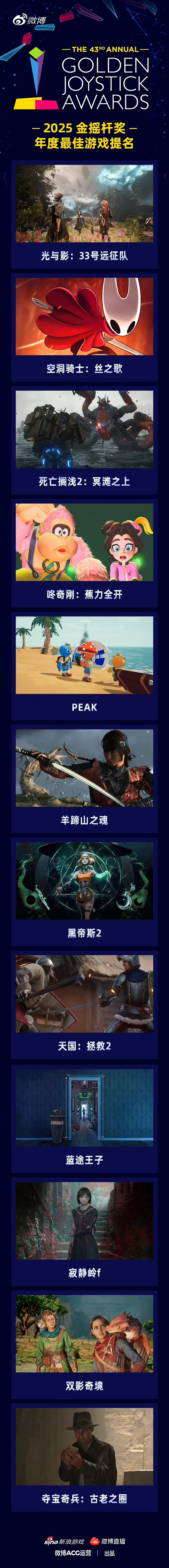 《光與影:33號遠征隊》入圍金搖桿年度提名!官方慶祝 《光與影:33號遠征隊》入圍金搖桿年度提名!官方慶祝