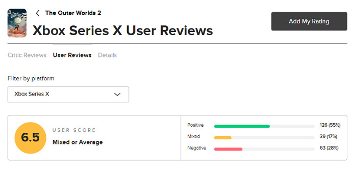 《外圍世界2》M站玩家評分6.2分：劇情一般 角色塑造差