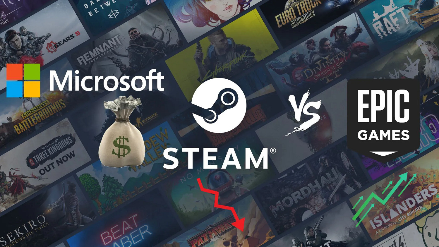 超七成開發者反對Steam壟斷:多平台發布成生存剛需 超七成開發者反對Steam壟斷:多平台發布成生存剛需