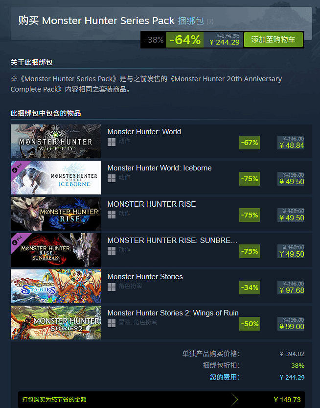《怪獵》Steam限時捆綁促銷 約240元可入手全家桶! 《怪獵》Steam限時捆綁促銷 約240元可入手全家桶!