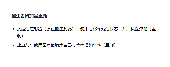 水多了加面,面多了加水,《黎明死線》你放手更吧 水多了加面,面多了加水,《黎明死線》你放手更吧