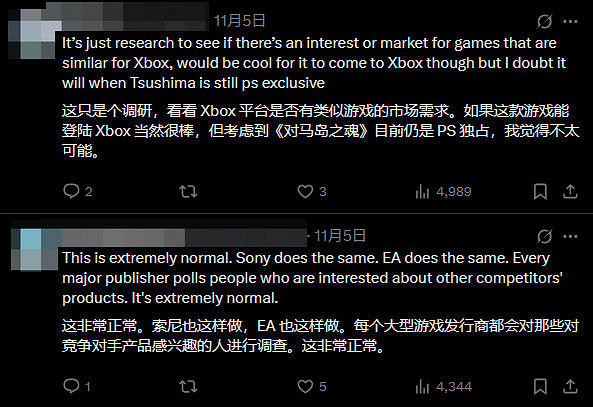 莫非要上Xbox?Xbox調查使用者《對馬島之魂》喜愛程度 莫非要上Xbox?Xbox調查使用者《對馬島之魂》喜愛程度