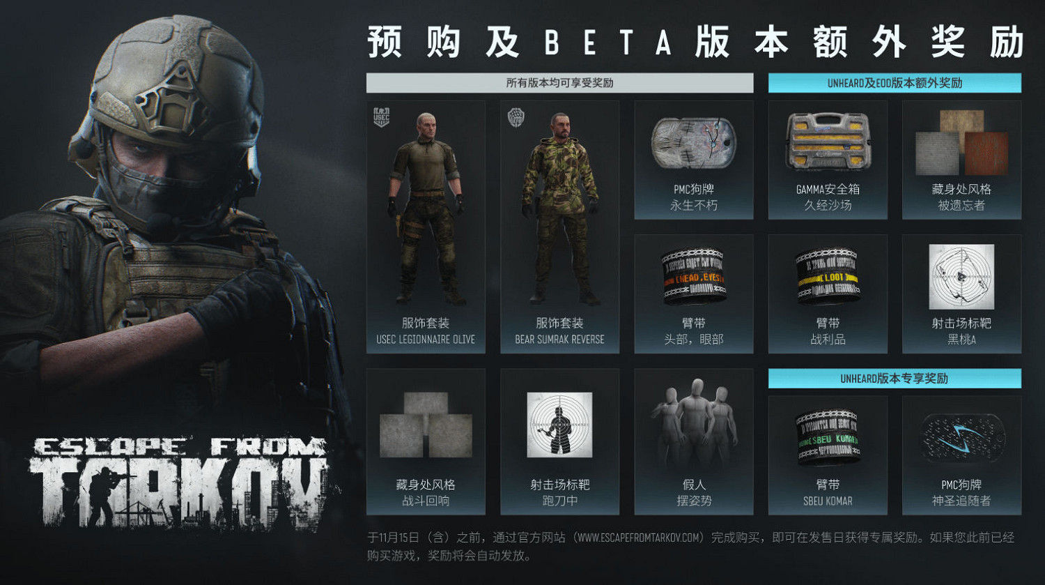 《逃離塔科夫》迎十周年紀念 預購獎勵與新計劃公開 《逃離塔科夫》迎十周年紀念 預購獎勵與新計劃公開