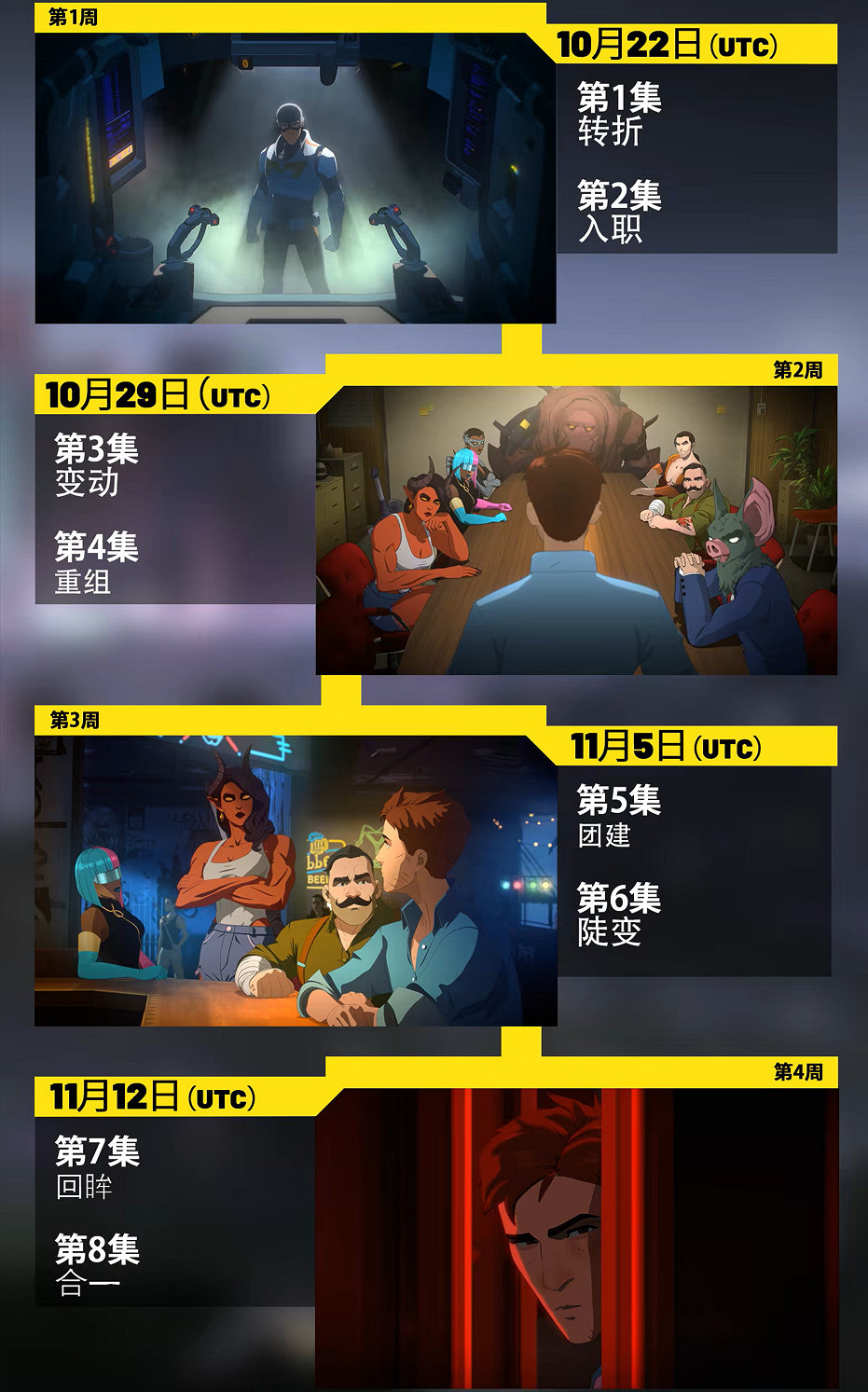 火爆!《超英派遣中心》五六集上線,Steam線上破13萬 火爆!《超英派遣中心》五六集上線,Steam線上破13萬