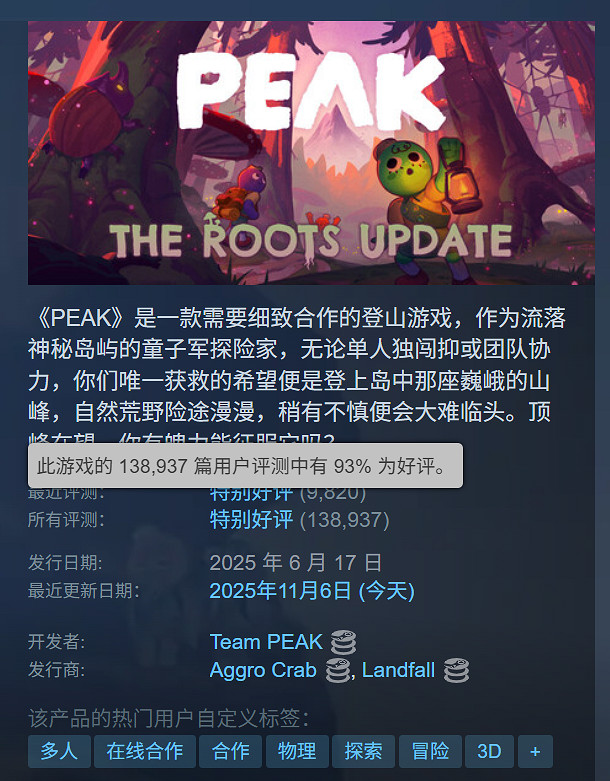 千萬銷量攀岩神作《Peak》Steam新史低!僅需20塊 千萬銷量攀岩神作《Peak》Steam新史低!僅需20塊