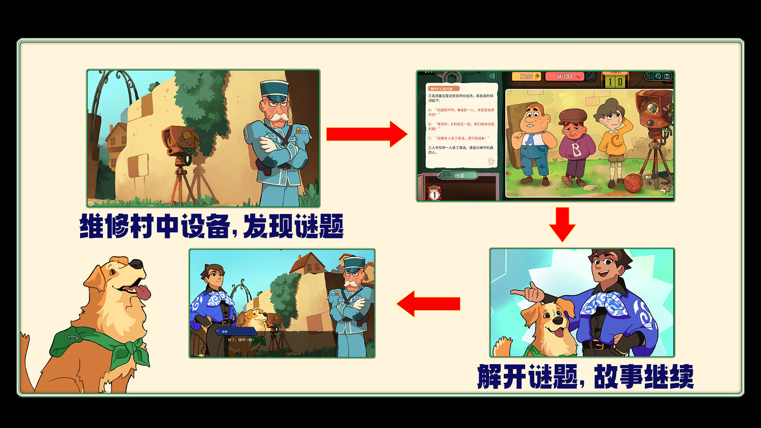 從小鎮做題家,到巴黎名偵探!文字解謎遊戲《特斯拉之謎》正式發售! 從小鎮做題家,到巴黎名偵探!文字解謎遊戲《特斯拉之謎》正式發售!