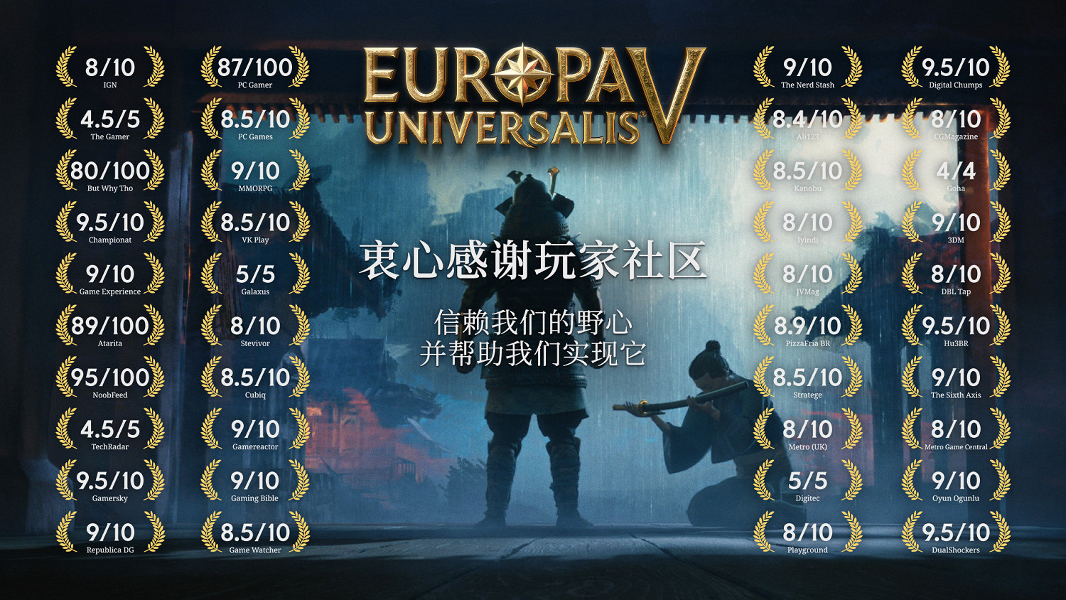 Paradox公開《歐陸風雲5》媒體讚譽圖！感謝玩家支援