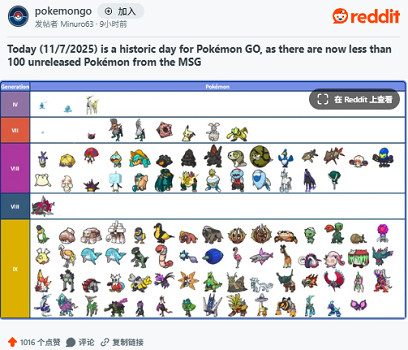 《寶可夢 GO》未登場寶可夢數量首次降至兩位數！