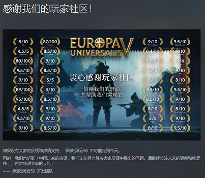 Paradox公開《歐陸風雲5》媒體讚譽圖！感謝玩家支援