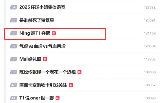 寧王反駁《LOL》要涼了：LCK內戰票都三萬 打IG得十萬