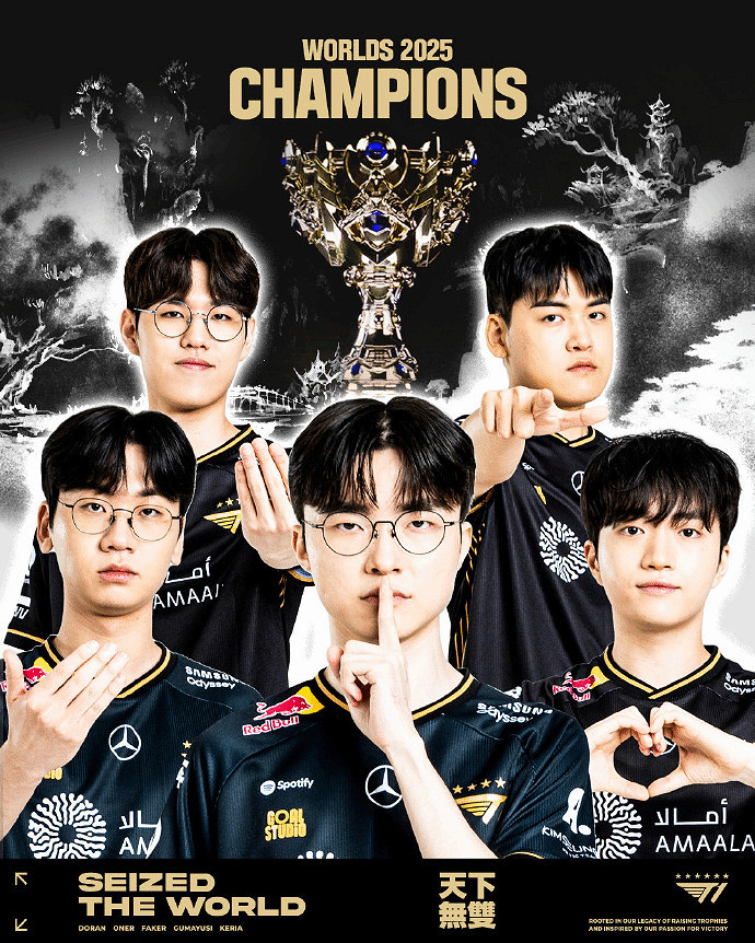 T1達成S賽3連冠!官方發文:會繼續向新記錄發起挑戰 T1達成S賽3連冠!官方發文:會繼續向新記錄發起挑戰