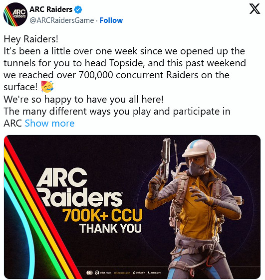 《ARC Raiders》宣布達成全平台峰值玩家突破70萬！