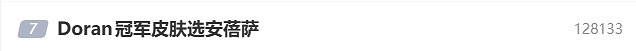 T1上單Doran冠軍皮膚確定安蓓薩 稱其“更有T1感覺” T1上單Doran冠軍皮膚確定安蓓薩 稱其“更有T1感覺”