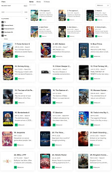 《33號遠征隊》穩了嗎？今年TGA年度遊戲花落誰家？