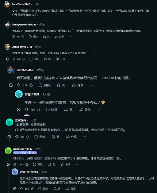 《GTA6》會是系列最終章嗎?外國玩家熱議:等至中年 《GTA6》會是系列最終章嗎?外國玩家熱議:等至中年