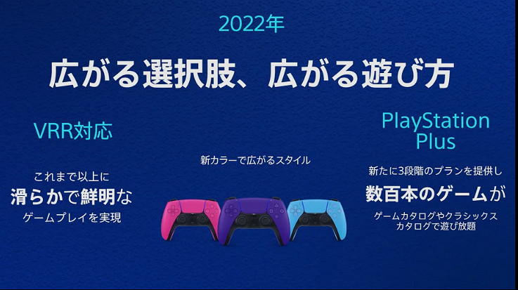 PS5五周年趣味資料:總時長超1000億、累計獎杯400億! PS5五周年趣味資料:總時長超1000億、累計獎杯400億!
