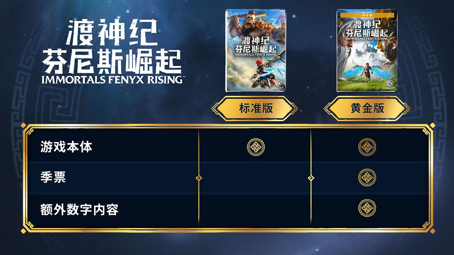 育碧喜加一!開放世界3A遊戲《渡神紀》今日免費開領 育碧喜加一!開放世界3A遊戲《渡神紀》今日免費開領