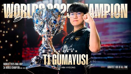 T1奪冠後續約引關注!Gumayusi父親要求追加選手保護 T1奪冠後續約引關注!Gumayusi父親要求追加選手保護