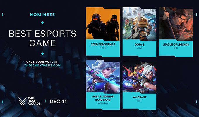 年度遊戲花落誰家!TGA 2025完整提名名單公布 年度遊戲花落誰家!TGA 2025完整提名名單公布