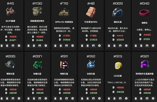 《逃離鴨科夫》物品ID大全 (第2頁：護甲和裝備類)