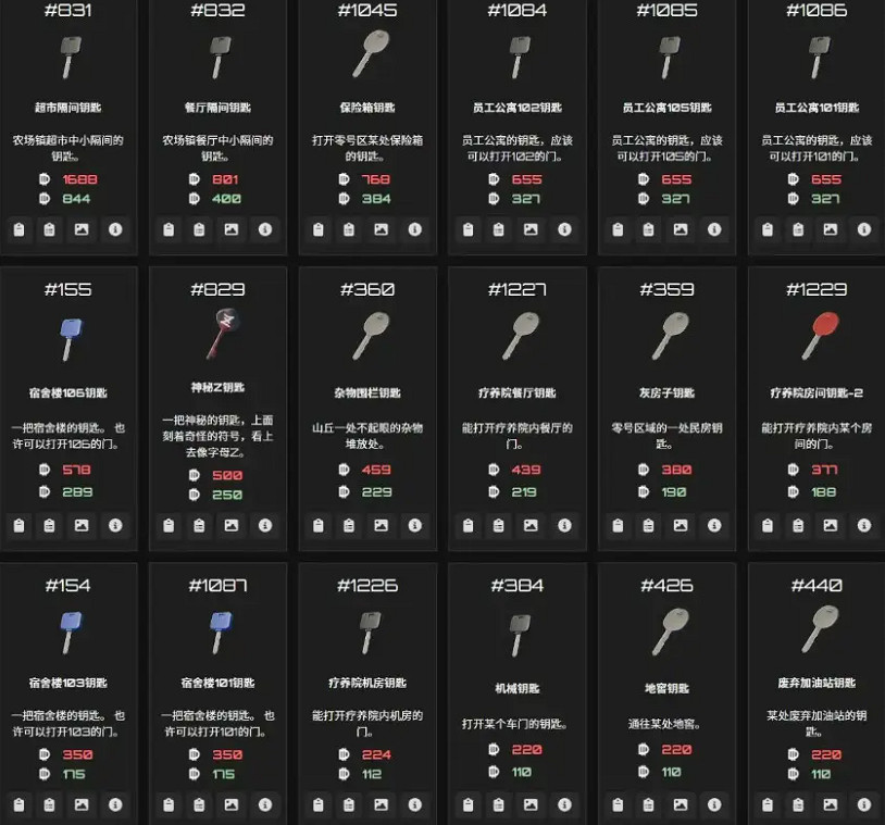 《逃離鴨科夫》物品ID大全 《逃離鴨科夫》物品ID大全