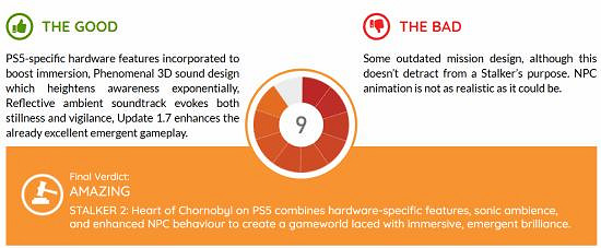 外媒評PS5版《潛行者2》9分:沉浸感和環境反饋拉滿 外媒評PS5版《潛行者2》9分:沉浸感和環境反饋拉滿