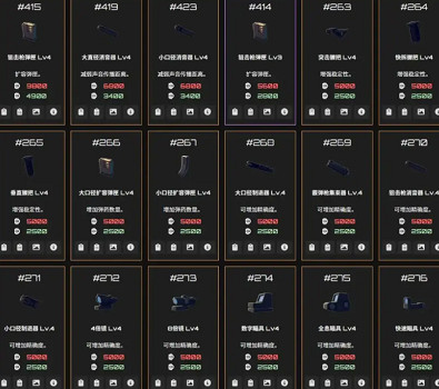 《逃離鴨科夫》物品ID大全 (第4頁：戰術配件類)