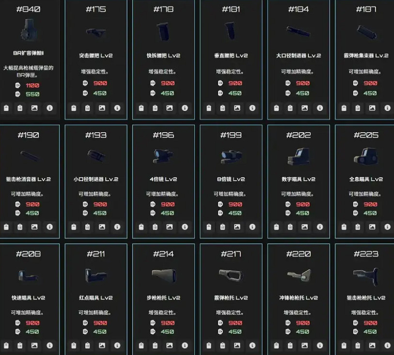 《逃離鴨科夫》物品ID大全 《逃離鴨科夫》物品ID大全