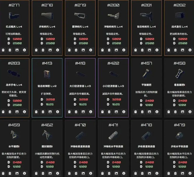 《逃離鴨科夫》物品ID大全 《逃離鴨科夫》物品ID大全